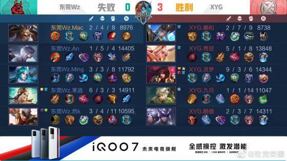 谁打先手