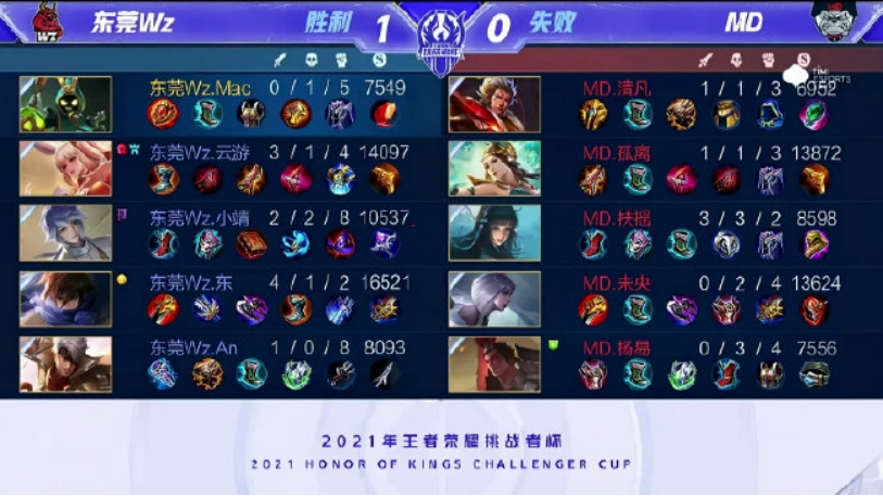 持续 持续